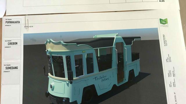 Resolusi Cirebon 2018 Kembangkan Wisata Jadi Unggulan di Jawa Barat