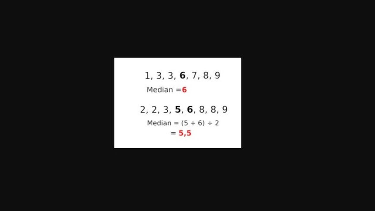 Simak Terkait Median: Pengertian, Rumus, hingga Cara Menghitungnya