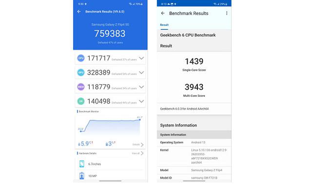 <p>Skor AnTuTu (kiri) dan GeekBench (kanan) untuk Samsung Galaxy Z Flip 4 (Liputan6.com/Agustinus M. Damar)</p>