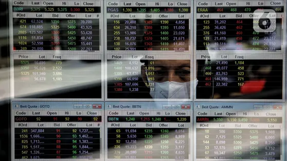 Daftar 10 Saham Top Gainers 22-26 Juni 2026: BHAT hingga ADES