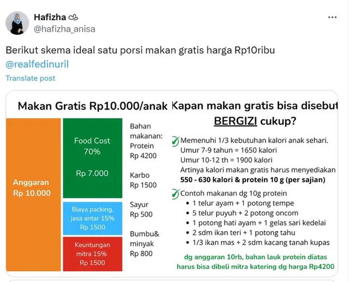 Chef Devina Hermawan Usulkan 2 Menu Simpel Buat Program Makan Bergizi Gratis