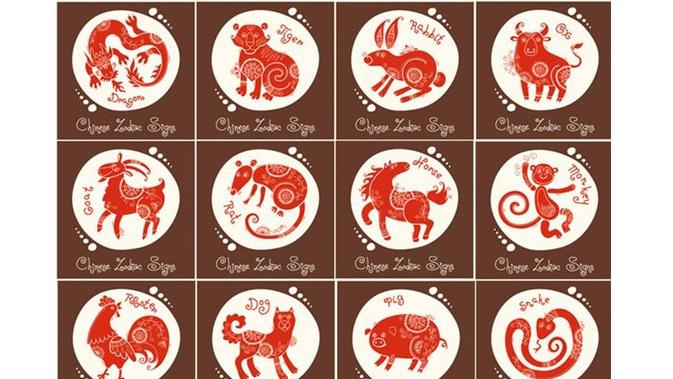 Lihat Peruntungan di Tahun Baru Imlek Berdasarkan Shio Anda - Lifestyle