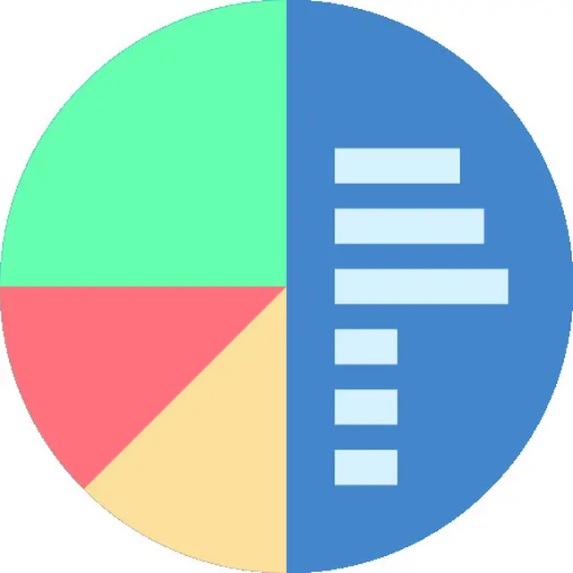 Diagram lingkar