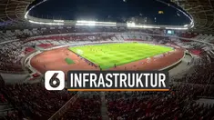 Ajang Piala Dunia FIFA U20 akan segera dimulai. Enam kota terpilih sebagai calon kuat tuan rumah putusan FIFA. Masing-masing kota mulai berbenah menyiapkan infrastruktur sepak bola.