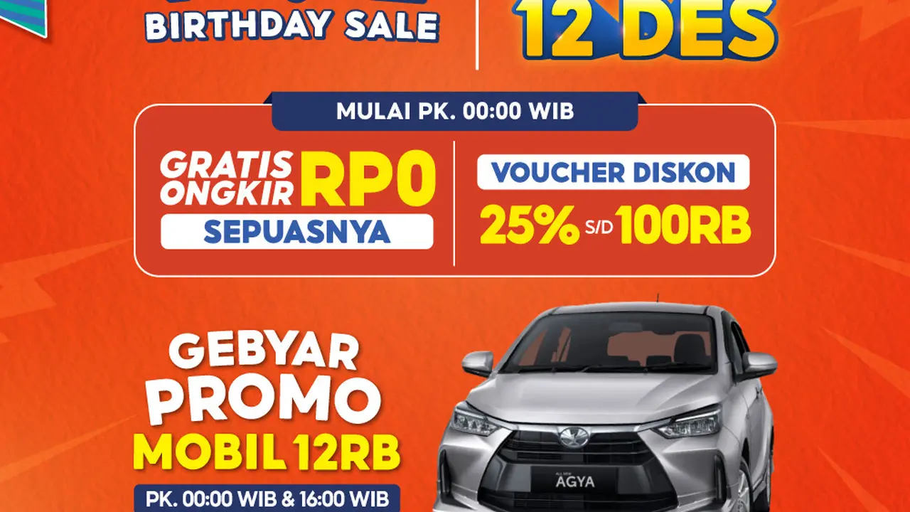 Ada Apa Saja di Puncak Shopee 12.12 Birthday Sale? Ini Semua Promonya!