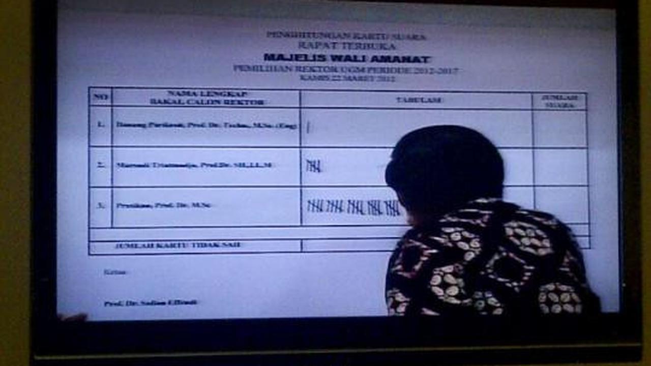 Rektor baru Kampus Biru 