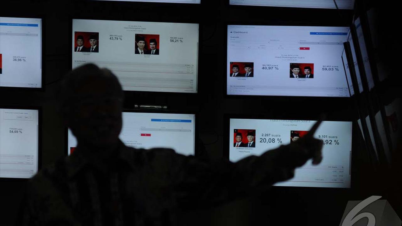 Bukan Hanya Quick Count, Jokowi-JK Juga Menang Real Count