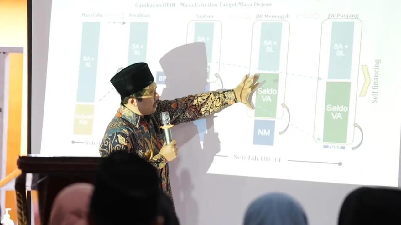 Anggota Dewan Pengawas BPKH, M Dawud Arif Khan (Tim Humas BPKH)