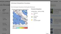 Gempa hari ini,&nbsp;Minggu (14/4/2024) di Indonesia&nbsp;menggetarkan sore tadi pukul 15:57:36 WIB di wilayah Kabupaten Aceh Selatan, Provinsi Aceh. (www.bmkg.go.id)