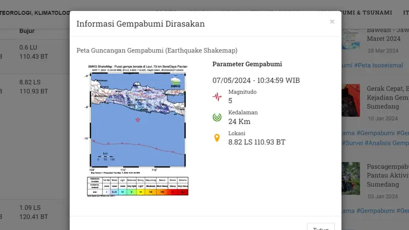 Gempa hari ini, Selasa (7/5/2024) di Indonesia pertama kali menggetarkan pukul 06:33:42 WIB di wilayah Parigi Moutong, Provinsi Sulawesi Tengah (Sulteng).