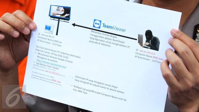 20161005-Tersangka Videotron Porno Dirilis Polda Metro Jaya-Jakarta