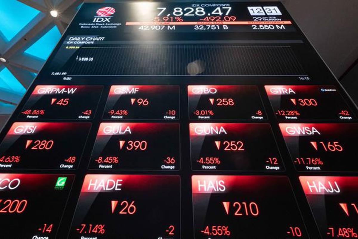 Reksa Dana Kian jadi Pilihan Utama Investor Pemula