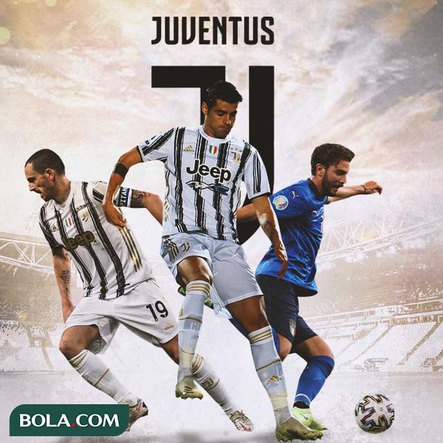 Juventus - Leonardo Bonucci, Alvaro Morata, Manuel Locatelli