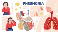 Ilustrasi pneumonia. (Image by macrovector on Freepik)