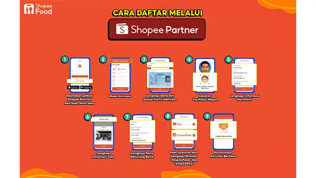 Shopee Partner