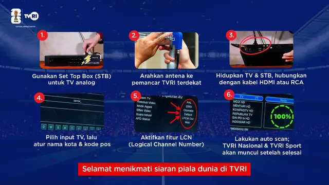 Piala Dunia 2026