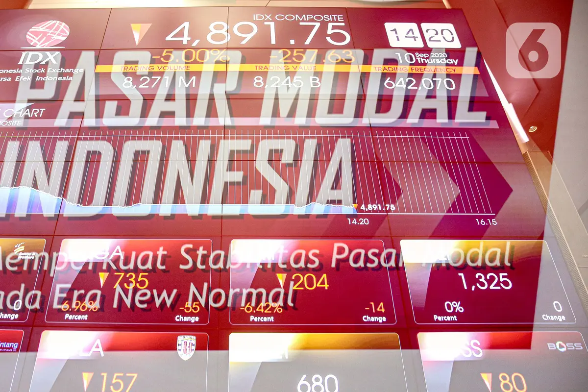 IHSG Merosot hingga Diberhentikan Sementara