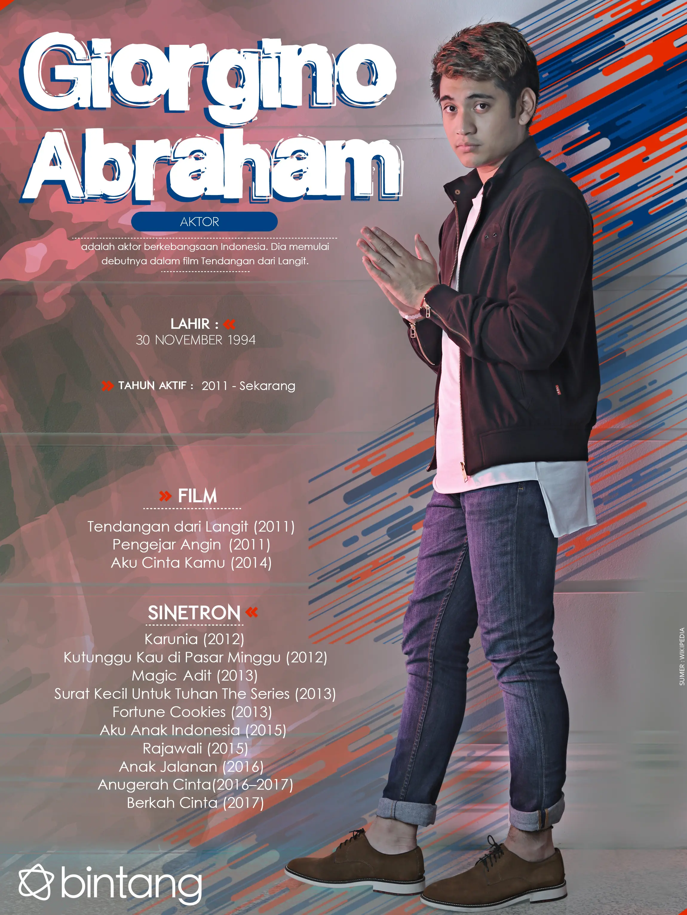 Celeb Bio Fatin Giorgino Abraham (Fotografer: Galih W. Satria, Wardrobe : @orangutanapparel, Desain: Nurman Abdul Hakim/Bintang.com)