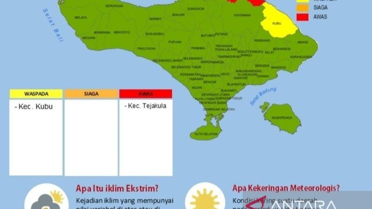 BMKG Peringatkan Potensi Kekeringan Ekstrem Buleleng, Hujan Diprediksi Mulai Desember 2025
