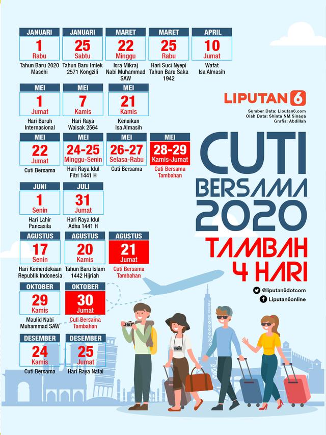 Infografis Cuti Bersama 2020 Tambah 4 Hari