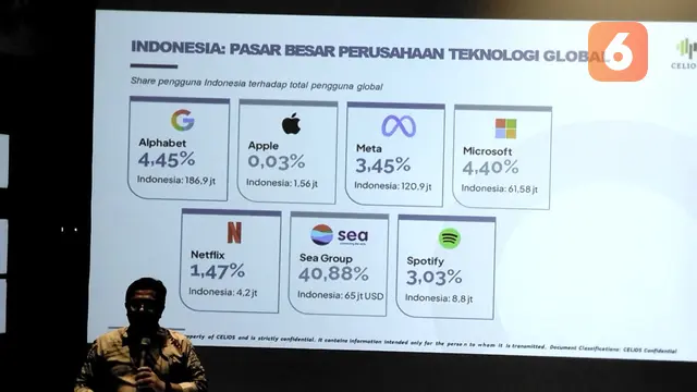 Direktur Ekonomi CELIOS, Nailul Huda, memaparkan studi bertajuk 'Tata Kelola Industri Over The Top di Indonesia', Selasa (2/6/2026) di Jakarta. Liputan6.com/Iskandar