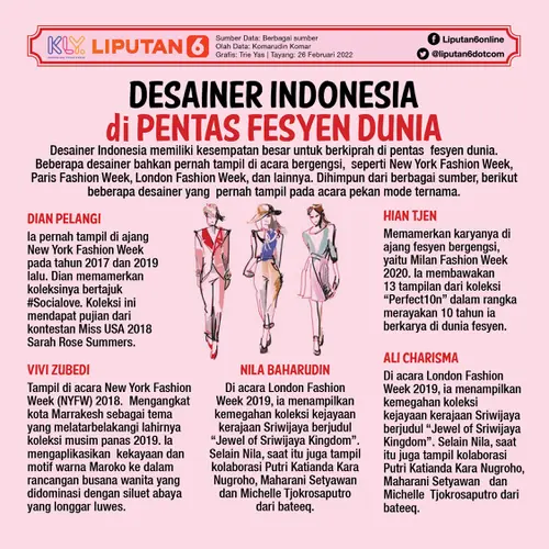 Infografis Desainer Indonesia di Pentas Fesyen Dunia