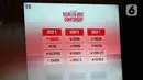 Timnas Indonesia U-16 berada di Grup A bersama Singapura, Filipina, dan Laos. (Liputan6.com/Herman Zakharia)