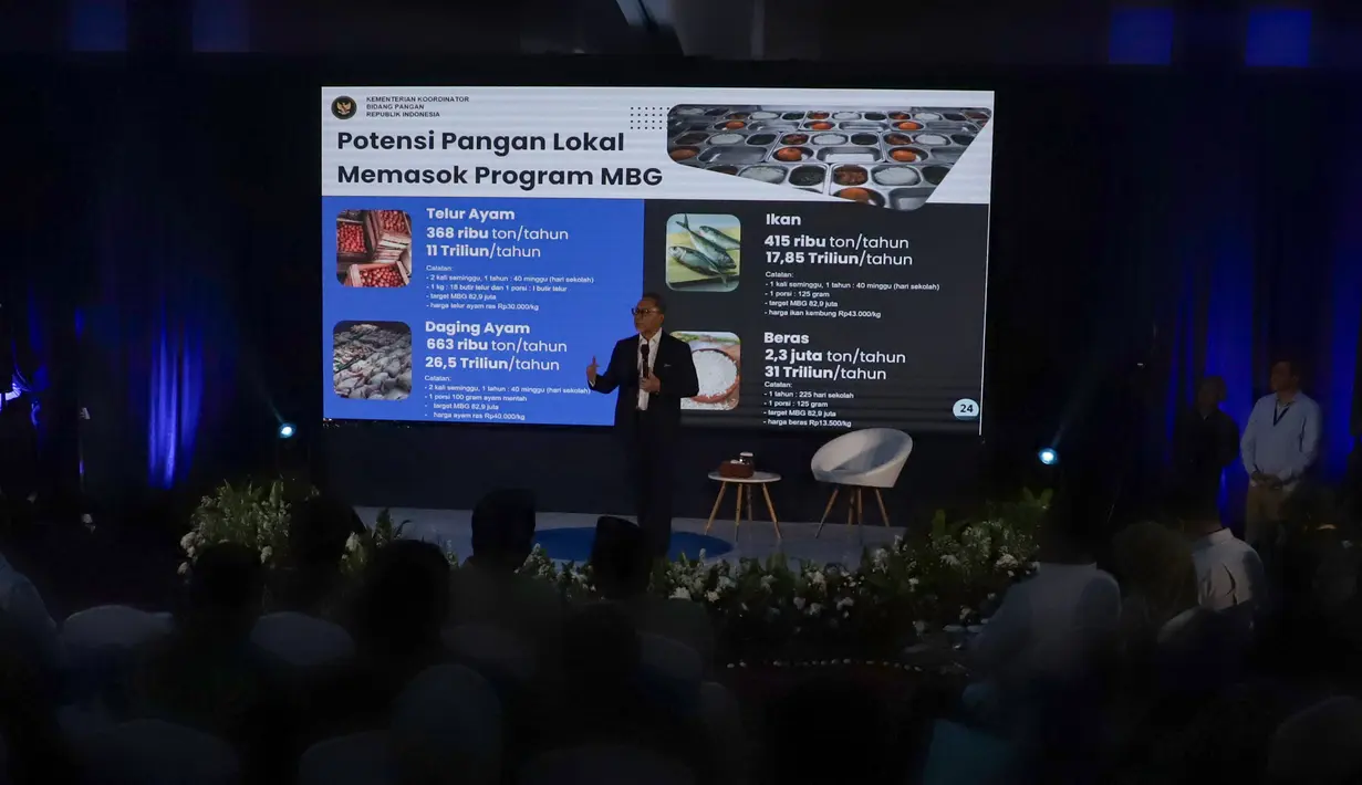 Menteri Koordinator Bidang Pangan Zulkifli Hasan (Zulhas) saat kegiatan Town Hall Meeting Satu Tahun Kemenko Pangan di Gedung Graha Mandiri, Jakarta, Selasa (21/10/2025). (merdeka.com/Arie Basuki)