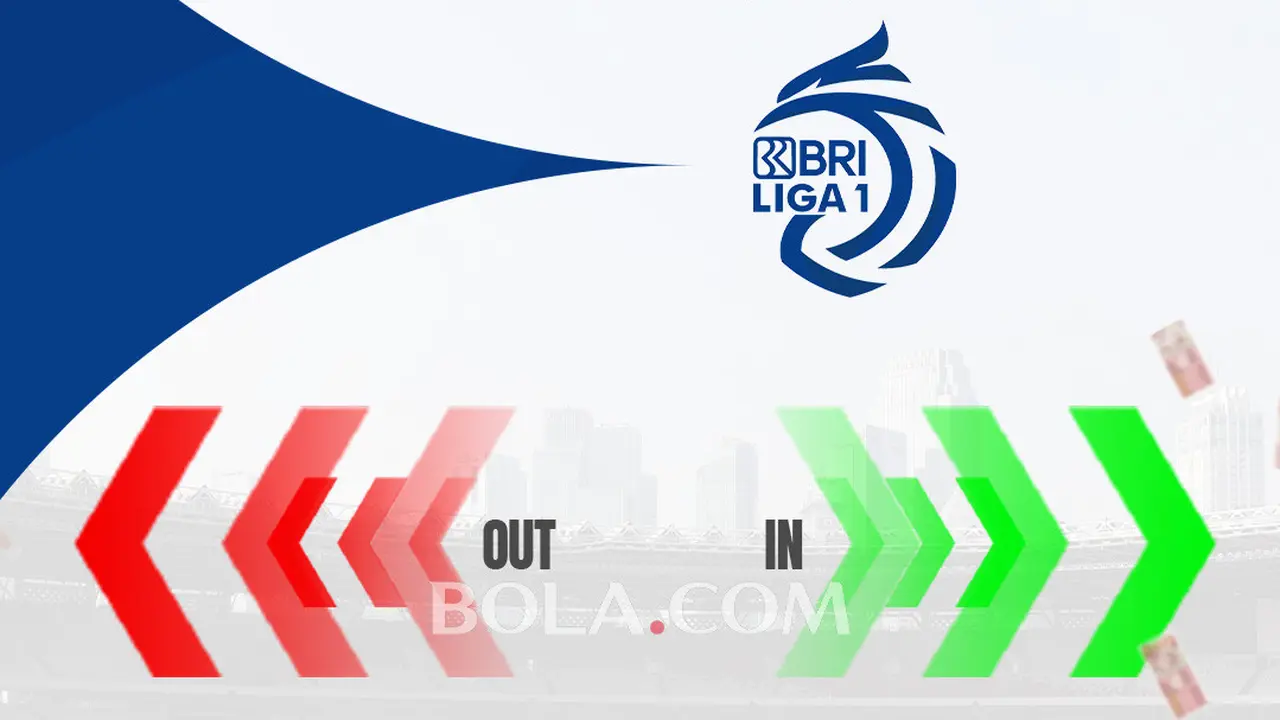 BRI Liga 1 - Ilustrasi Bursa Transfer