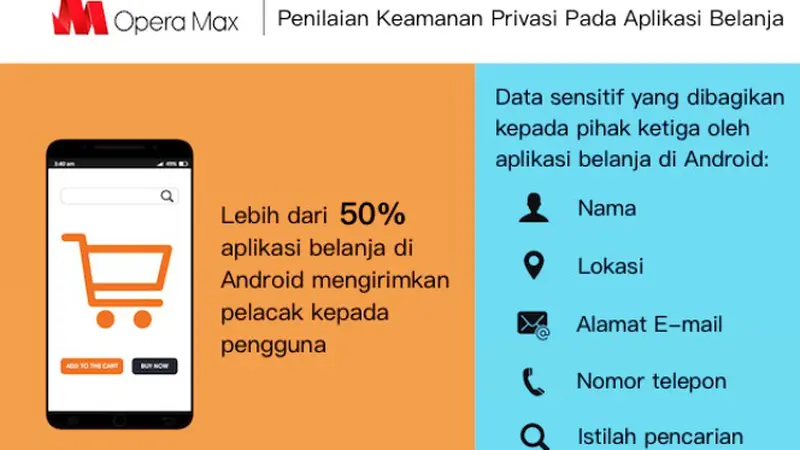 Opera Max risk assessment_id-1