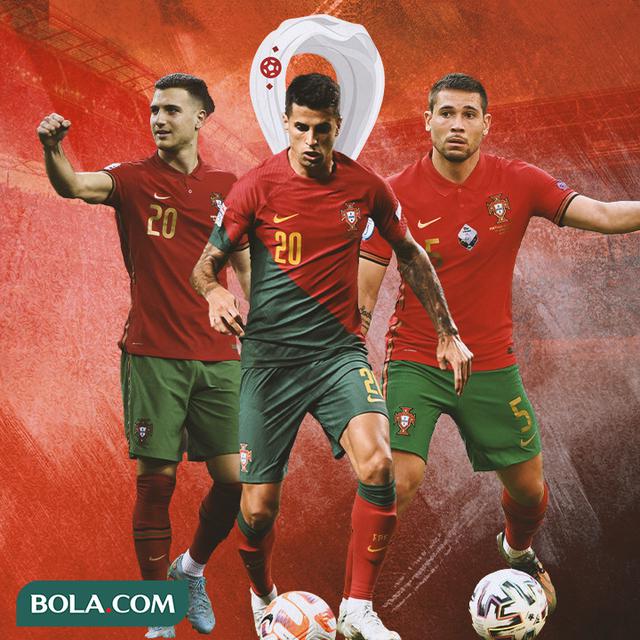 Ilustrasi - Raphael Guerreiro, Joao Cancelo, Diogo Dalot Dengan Jersey Timnas Portugal