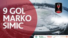 Berita video gol-gol striker Persija Jakarta, Marko Simic, di Piala Presiden 2018 hingga babak semifinal. Mana gol favoritmu?