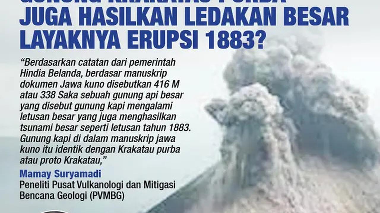 Terungkap, Dinosaurus Ada yang Bisa Terbang seperti Ayam!