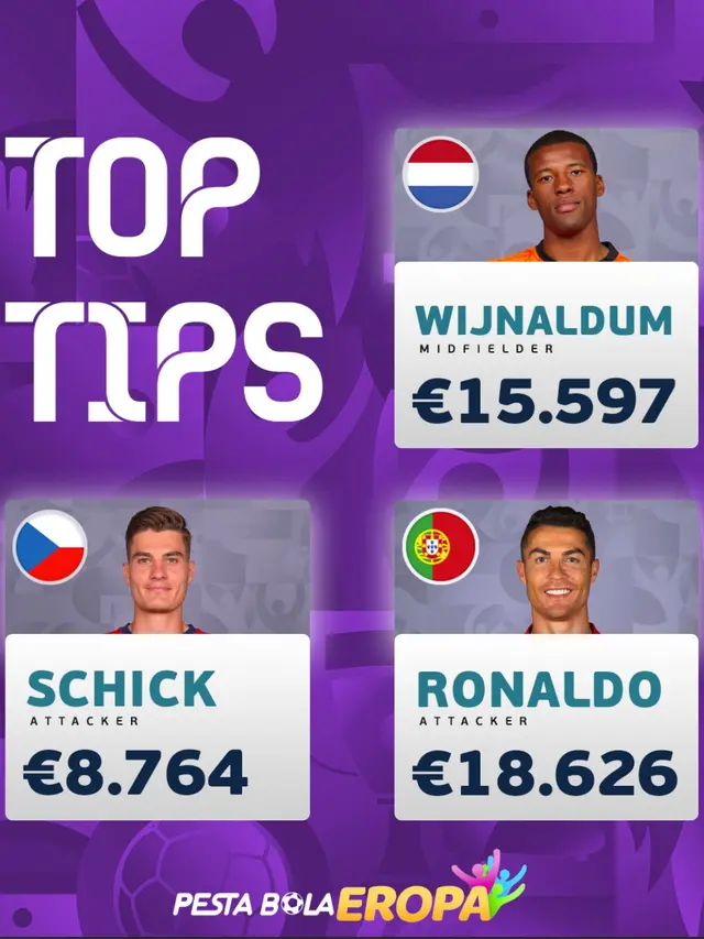 Kickstox Saham Bola Edisi 16 Besar Euro 2020