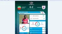 Statistik Persipura vs Surabaya United: Kone Penentu Kemenangan