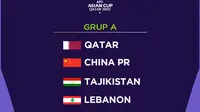 Piala Asia - Grup A Piala Asia 2023:&nbsp;Qatar, China, Tajikistan, dan Lebanon (Bola.com/Adreanus Titus)