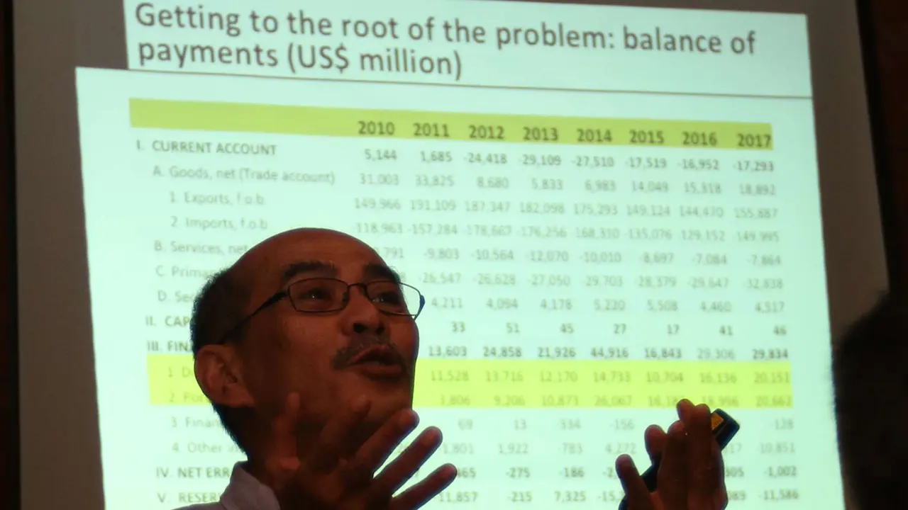 Faisal Basri Sebut Indonesia Defisit Perdagangan di Tiga Sektor