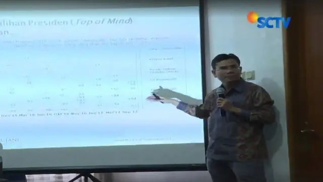 Saiful Mujani Research and Consulting (SMRC) mempublikasikan hasil survey terhadap pemerintahan Jokowi Widodo atau Jokowi.