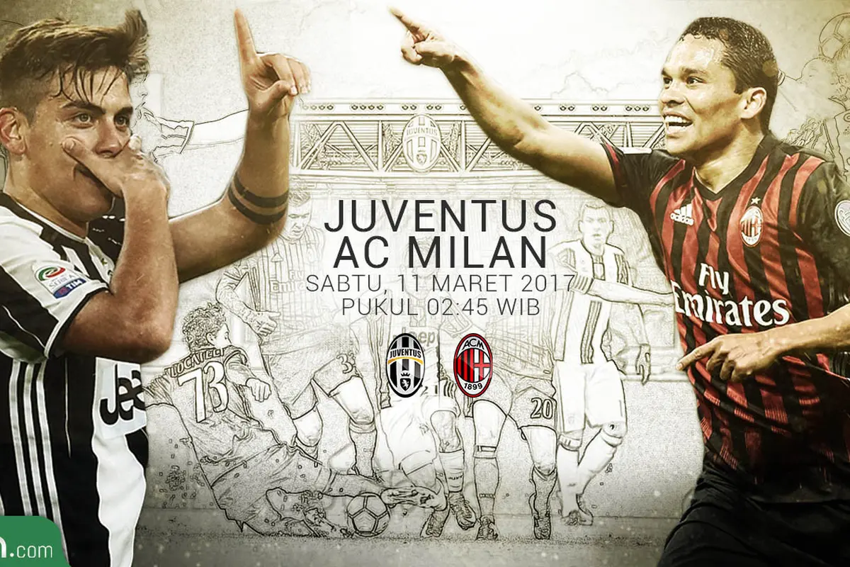 Juventus Vs AC Milan