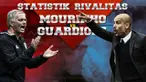 Video statistik pertemuan kemenangan dan jumlah trofi rivalitas Jose Mourinho melawan Pep Guardiola.