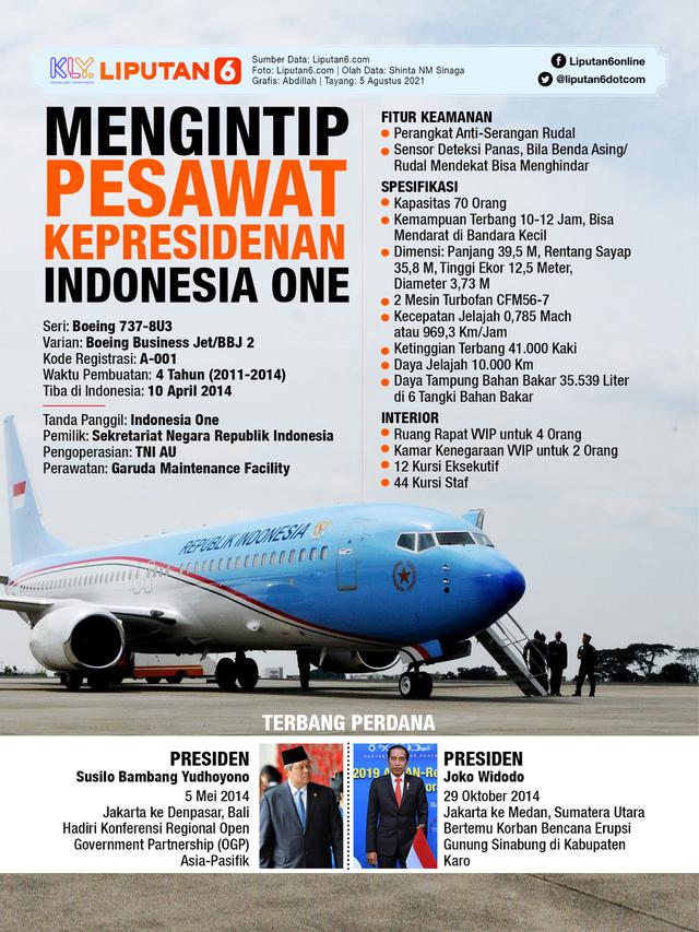 Infografis Mengintip Pesawat Kepresidenan Indonesia One