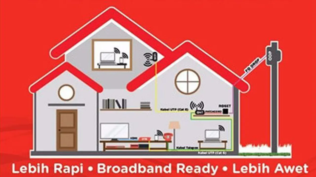 Berbagai cara Telkom lakukan demi meningkatkan kualitas layanan internet Indihome lebih cepat dan mudah.