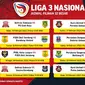 Saksikan Streaming Liga 3 Nasional Babak 32 Besar Tayang di Vidio