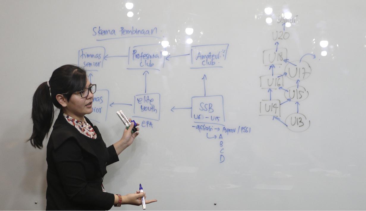Sekjen PSSI, Ratu Tisha, saat mengunjungi Kantor Redaksi KLY di Jakarta, Jumat (16/3). (Bola.com/Yoppy Renato)