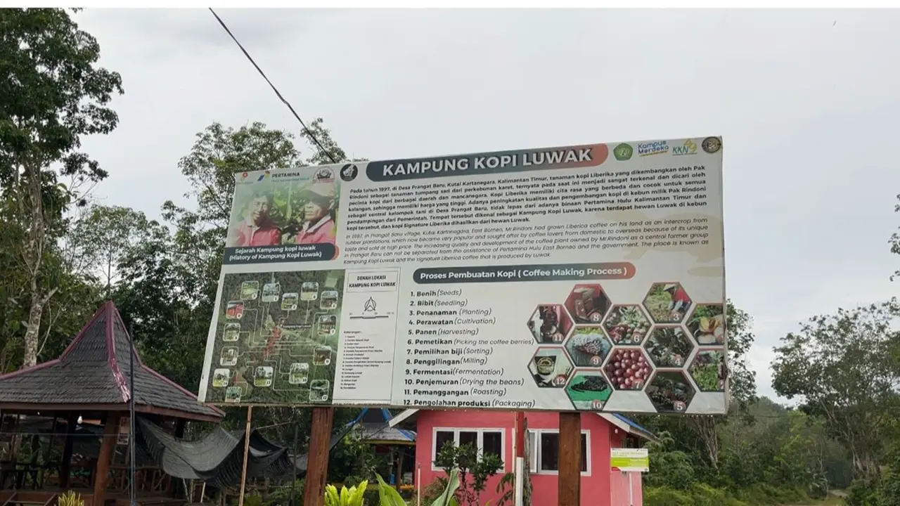 Tiga Desa di Kutai Kartanegara Menang Pilot Project Kawasan Perdesaan Potensial 2025 Kaltim