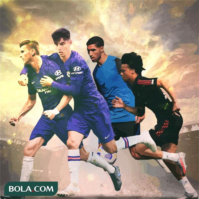 Ilustrasi Pemain - Timo Werner, Kai Havertz, Achraf Hakimi, Leroy Sane