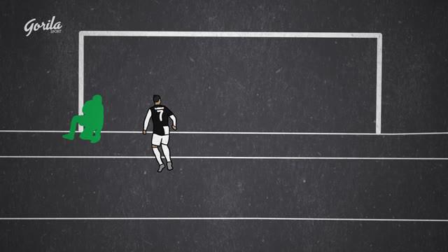 Berita Motion Grafis Beda Nasib Cristiano Ronaldo dan Lionel Messi di Awal New Normal Sepak Bola