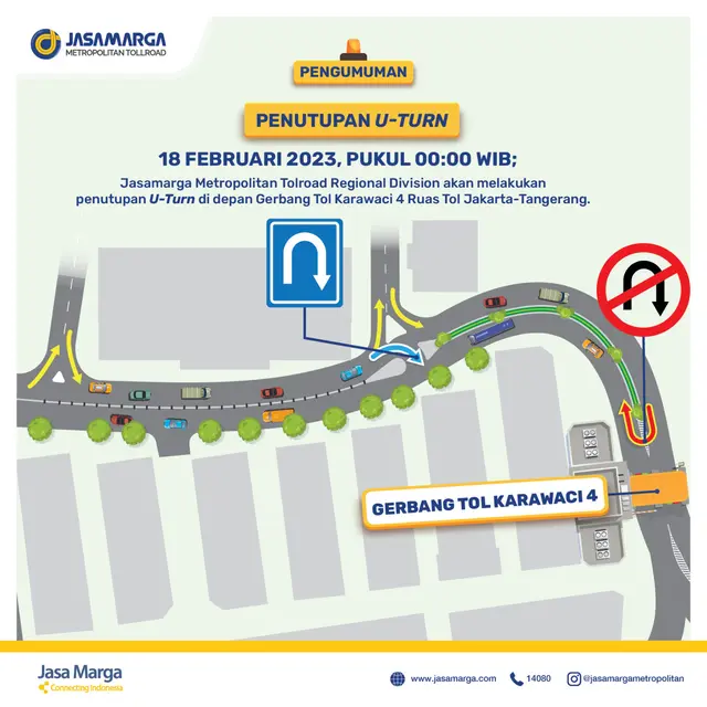U-Turn di Depan Gerbang Tol Karawaci 4 Ditutup Permanen Mulai 18 Februari 2023