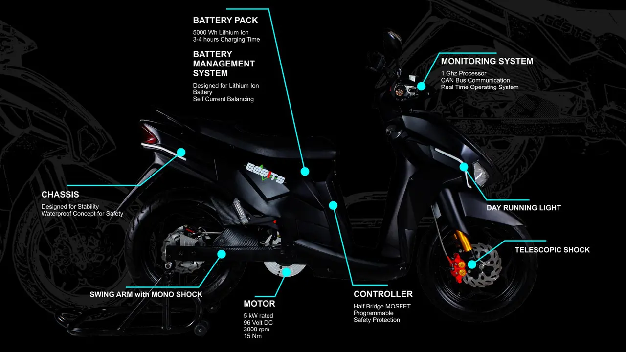 Motor listrik Gesits