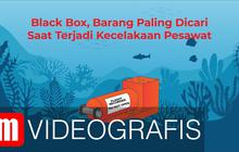 VIDEOGRAFIS: Black Box, Barang Paling Dicari Saat Terjadi Kecelakaan Pesawat